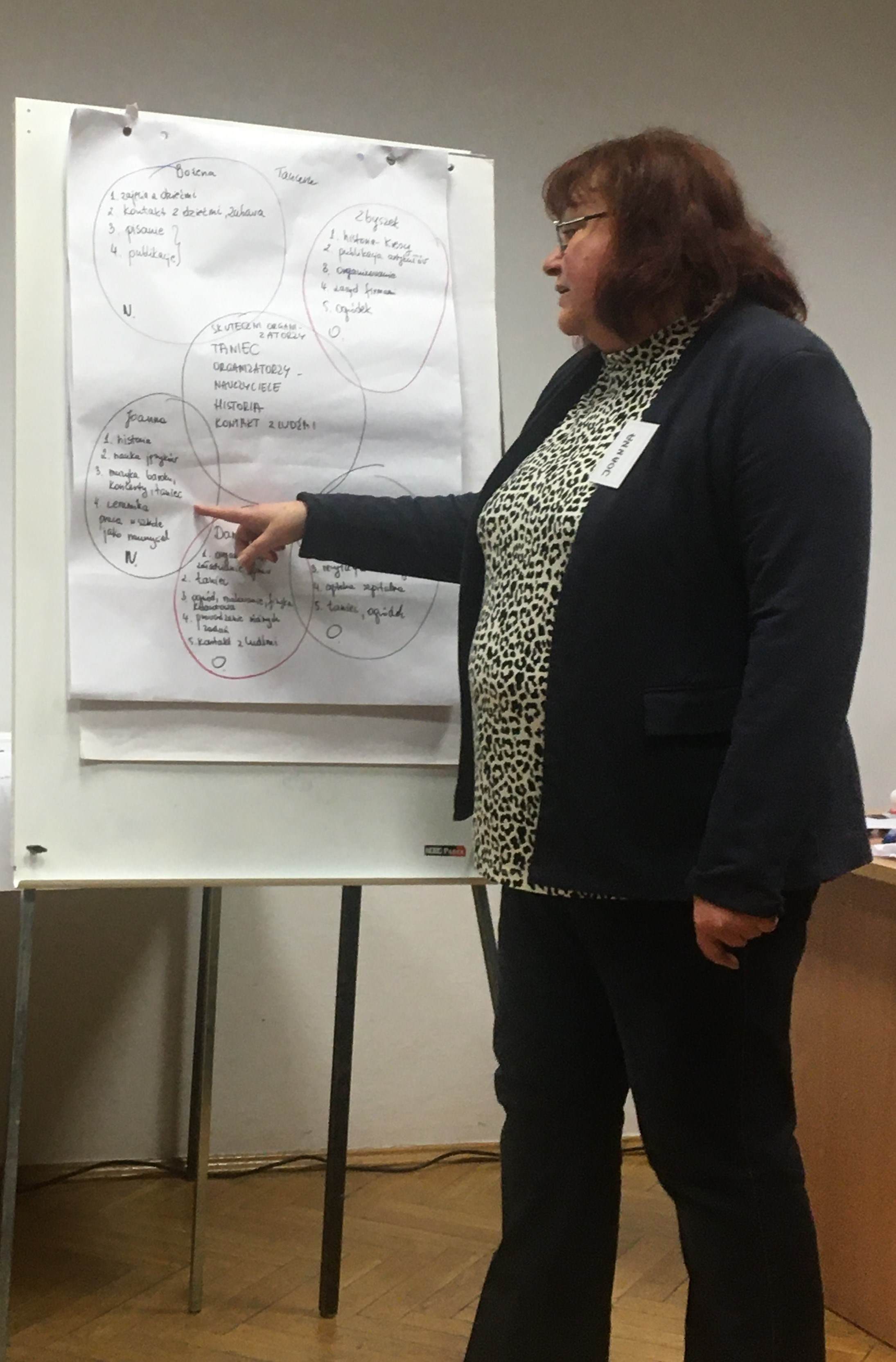 SNG WARSZTAT INTERGARCYJNY IMG_7484