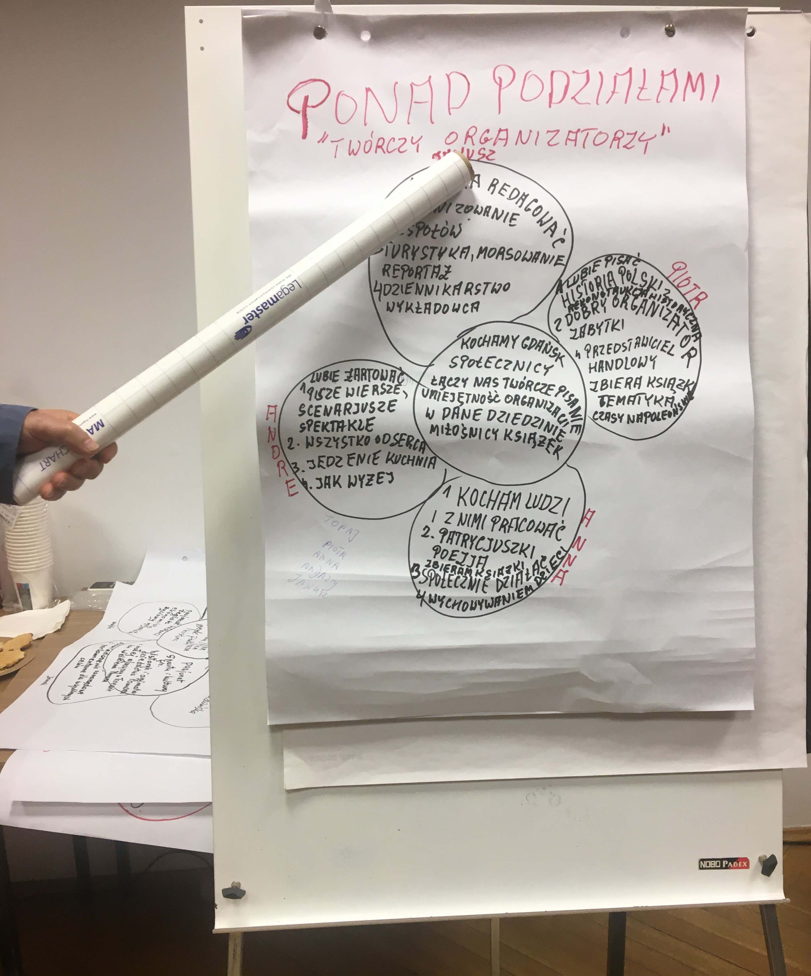 SNG WARSZTAT INTERGARCYJNY IMG_7502